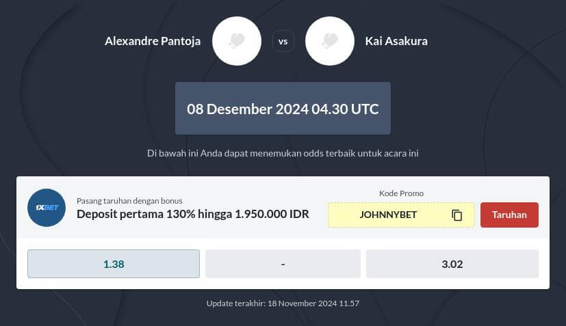 Prediksi Juara UFC 310