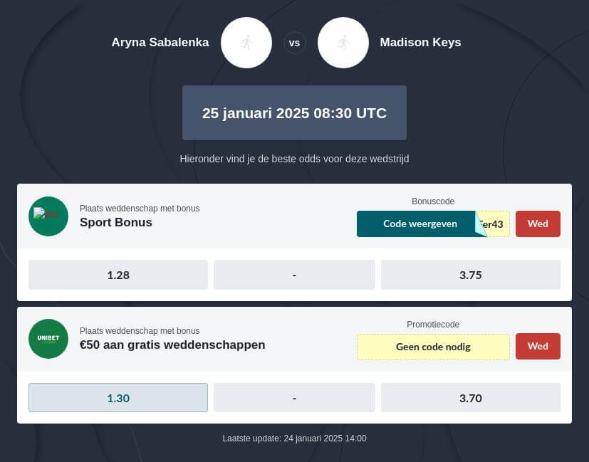 Wedden op Australian Open 2025