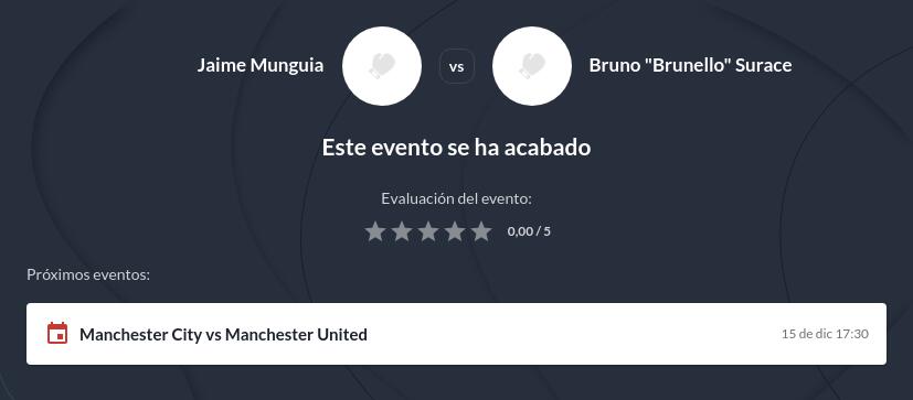 Pronóstico Jaime Munguía vs Bruno Surace