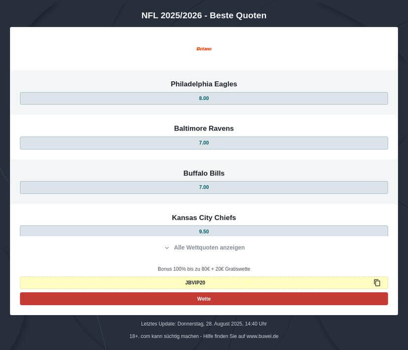 NFL Wett Tipps