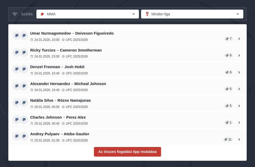 UFC fogadási tippek