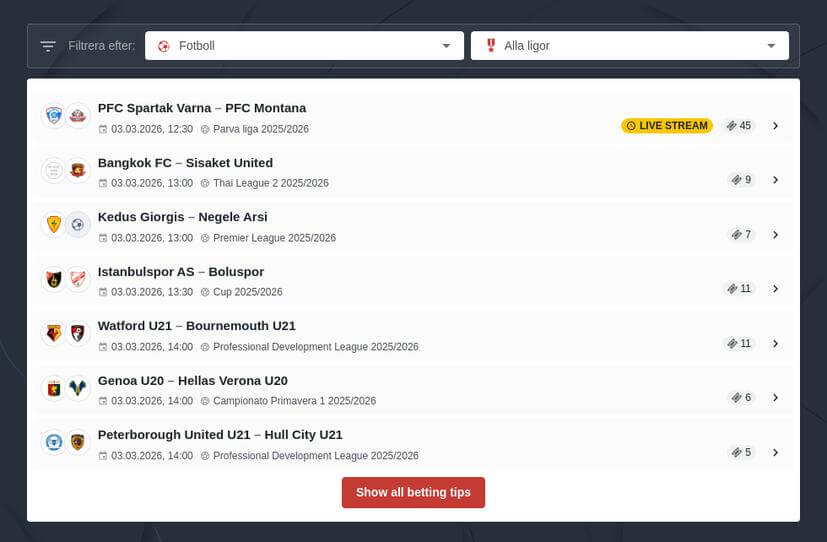 Hur bettar man på fotboll online i Sverige?