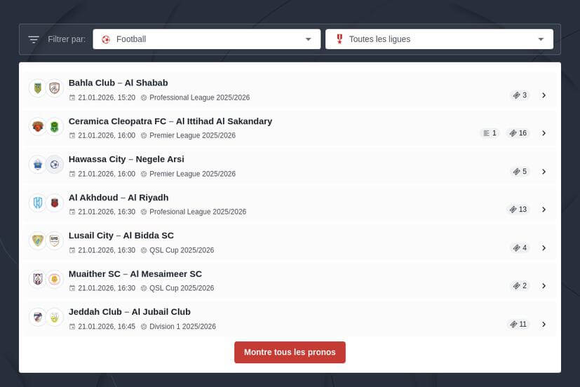 Pronostic Ligue 2 France