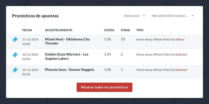 Fijas de apuestas NBA gratis