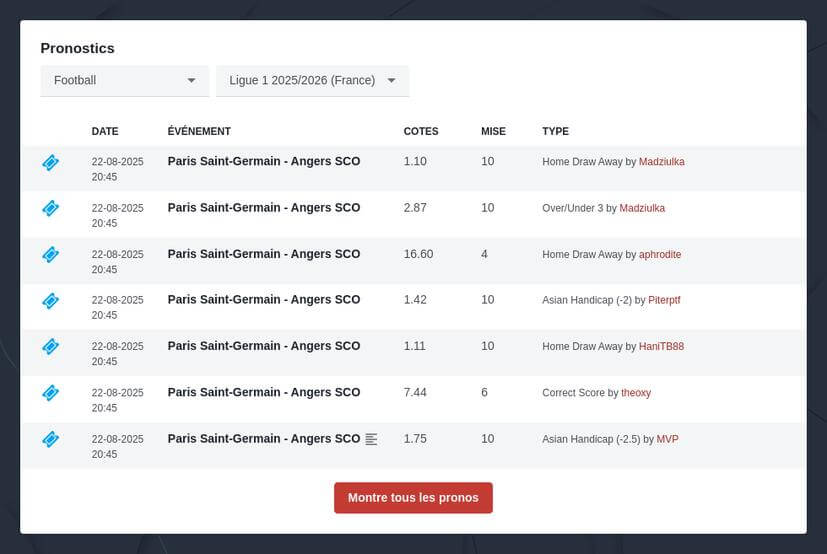 Pronostic Ligue 1
