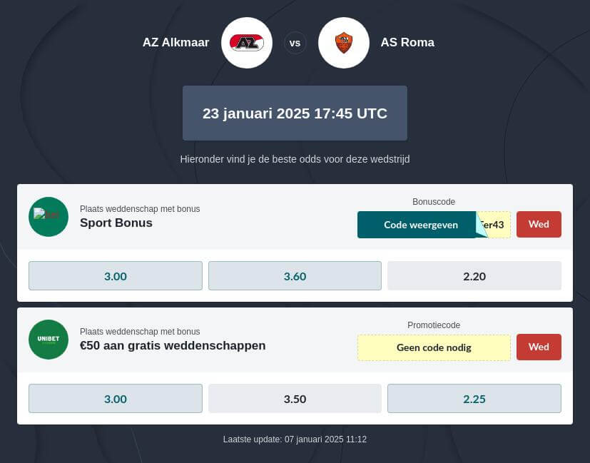 AZ Alkmaar - AS Roma Voorspelling