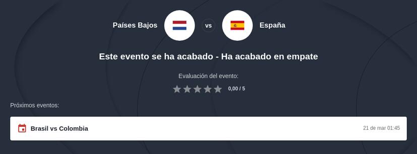 Pronóstico Países Bajos vs España