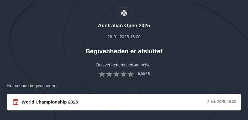 Australian Open 2025 vinderspil