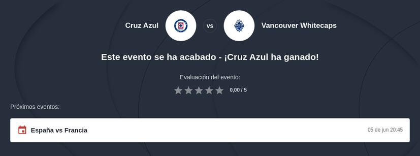 Concachampions 2025: Pronóstico Final, Apuestas, Bonos