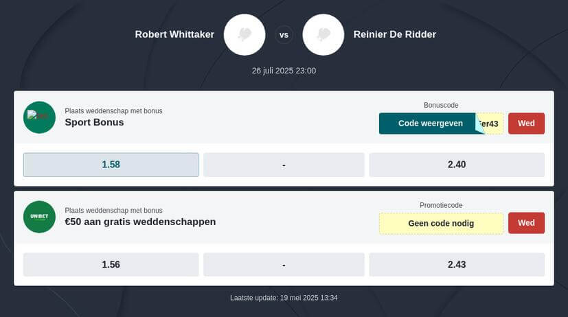 Wedden op Reinier de Ridder