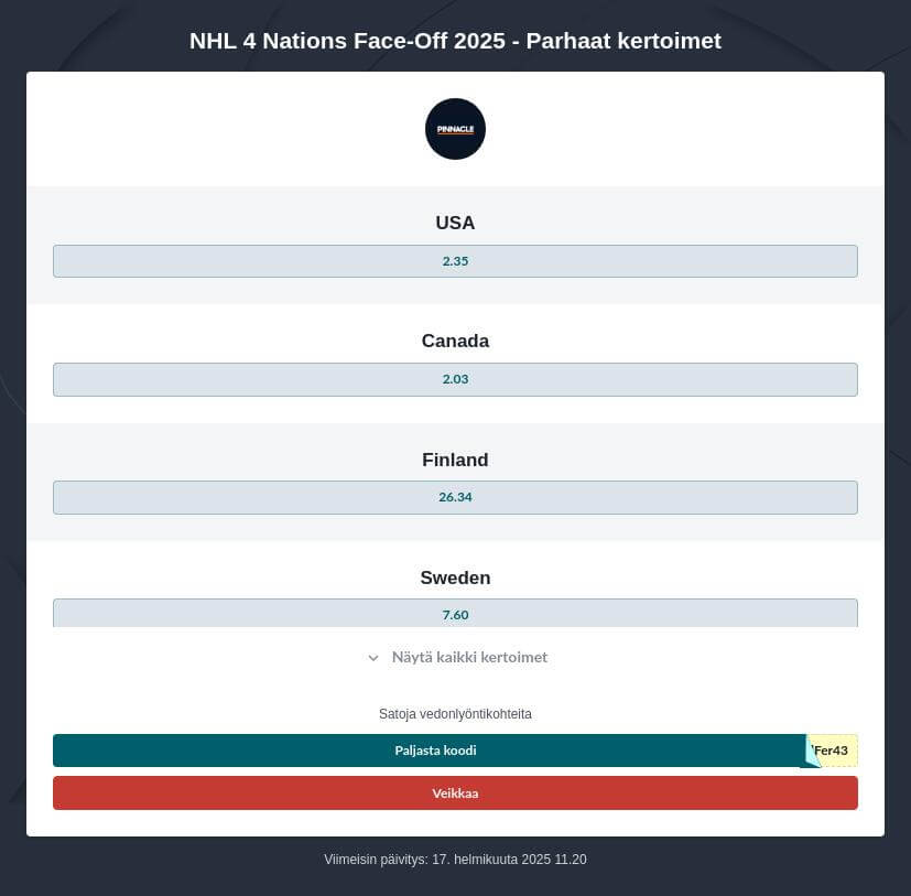 4 Nations Face-Off 2025 vedonlyönti