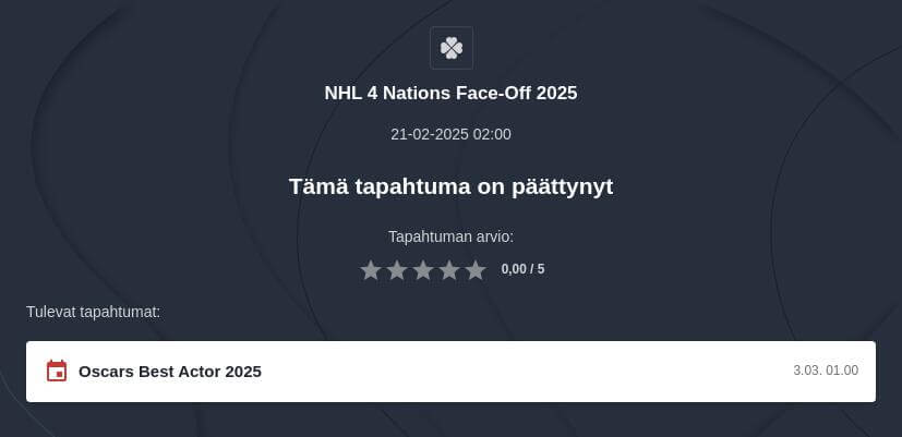 4 Nations Face-Off 2025 vedonlyönti
