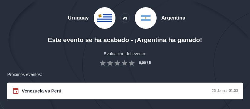 Pronóstico Uruguay vs Argentina