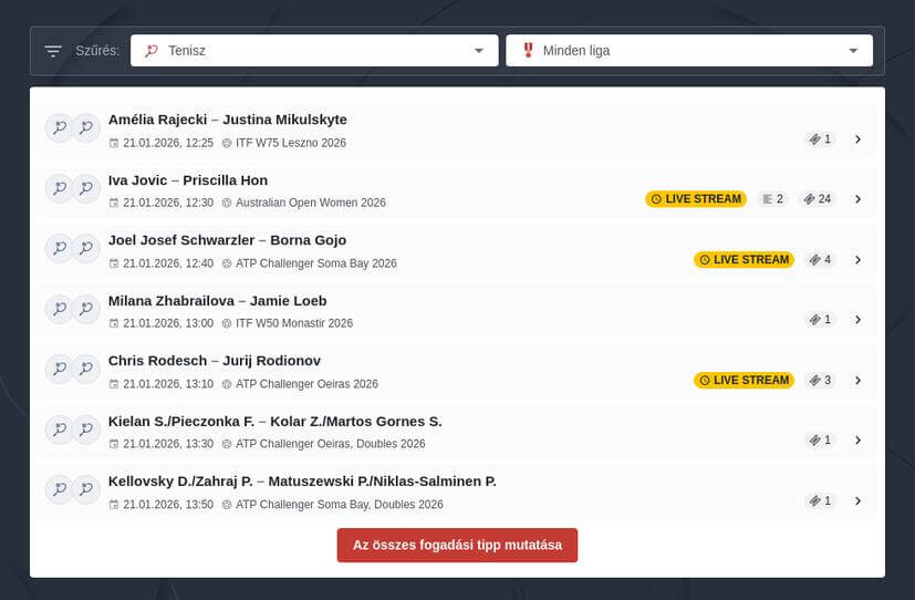 Tenisz élő közvetítés