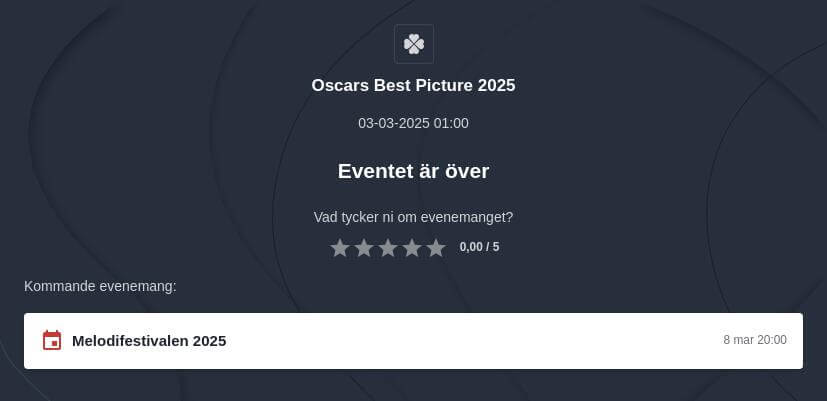 Betta på Oscarsgalan 2025: speltips