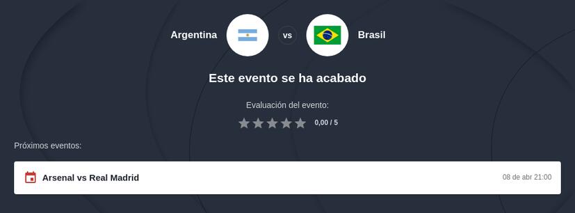 Pronóstico Argentina vs Brasil