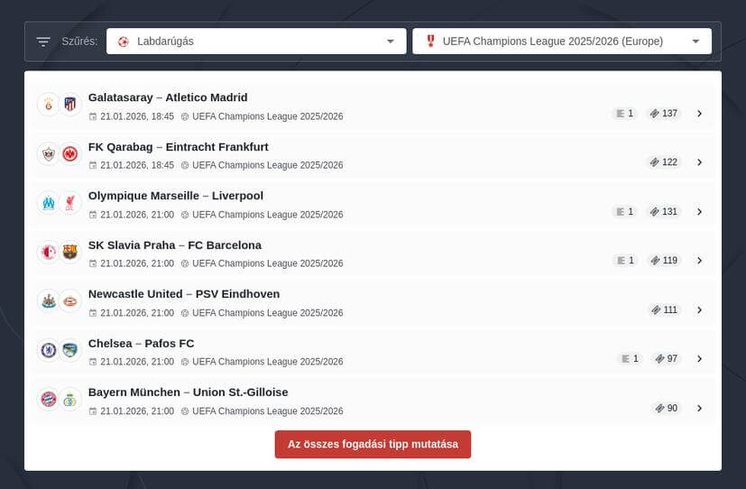 Bajnokok Ligája élő közvetítés és fogadási tippek