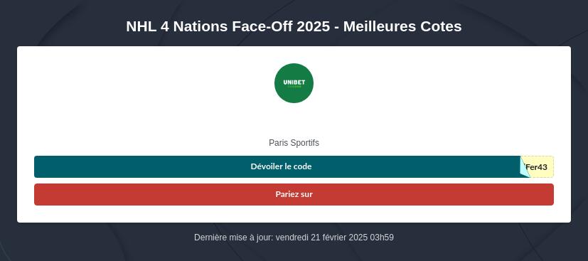 Pronostic 4 Nations Face-Off