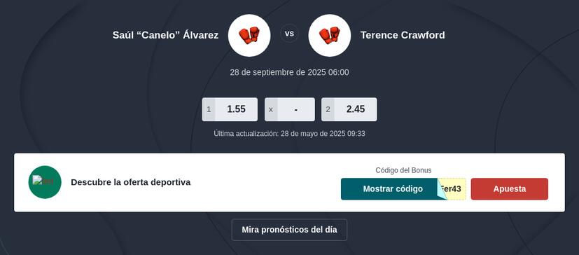 Pronóstico Canelo Álvarez vs Terence Crawford