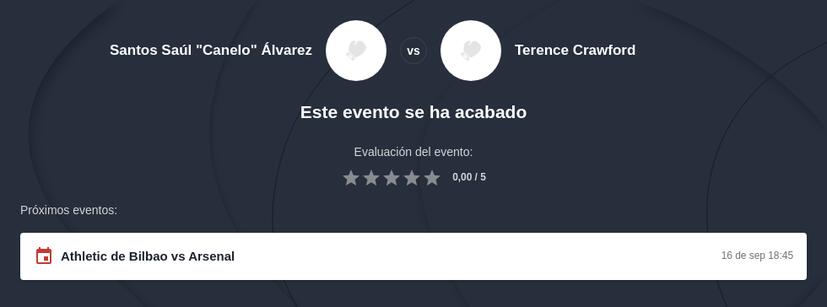 Pronóstico Canelo Álvarez vs Terence Crawford