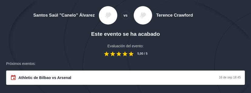Pronóstico Canelo Álvarez vs Terence Crawford