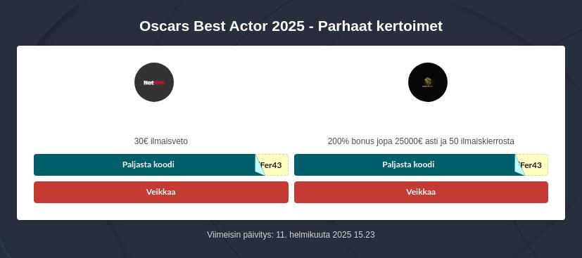 Oscar-gaala 2025 vedonlyönti