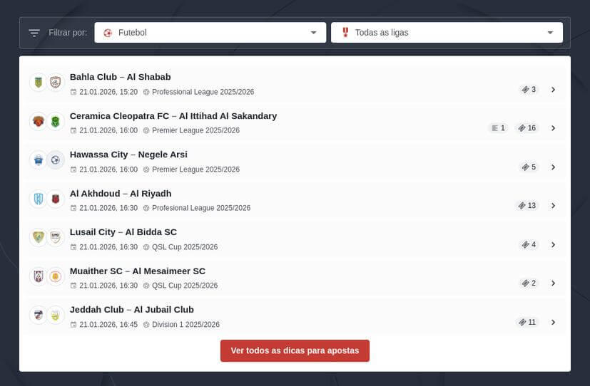 Guia Completo Sobre Trading de Apostas Desportivas