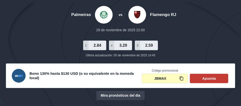 Pronóstico Final Copa Libertadores 2025