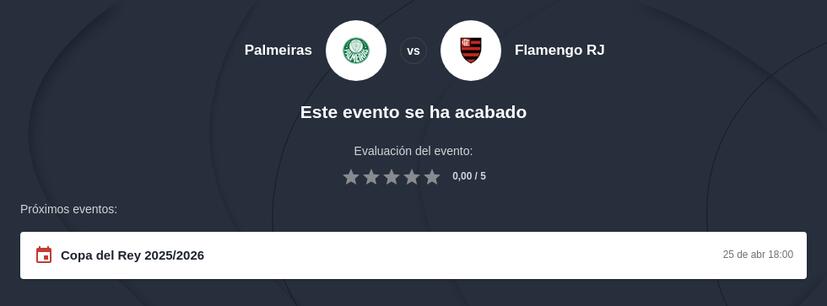 Pronóstico Final Copa Libertadores 2025