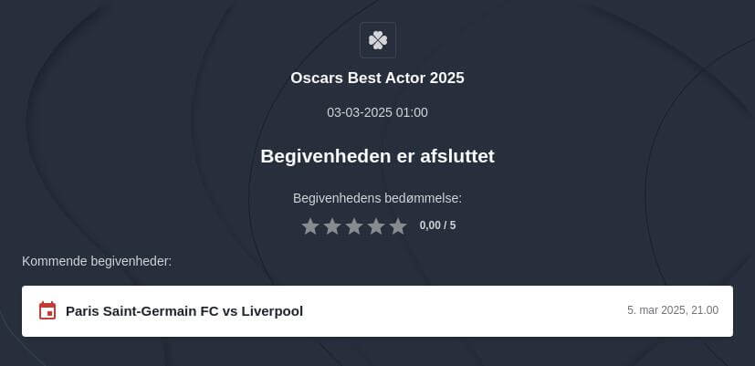 Oscar 2025 betting odds