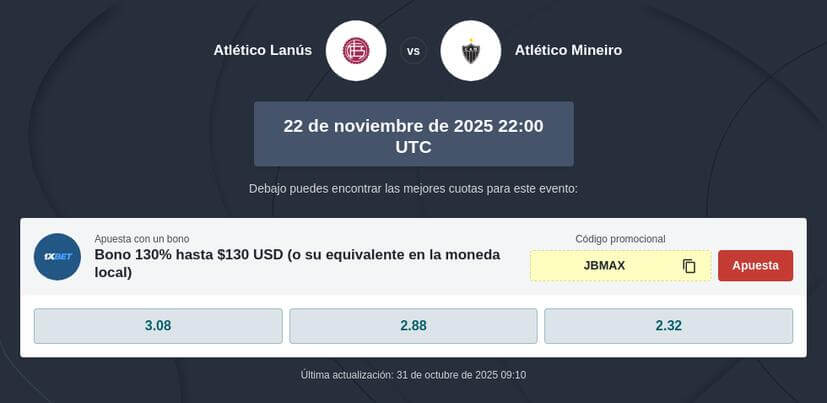 Pronóstico Final Copa Sudamericana 2025 - Lanús vs Mineiro