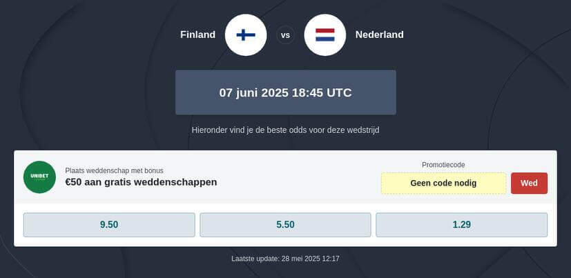 Wedden op de WK 2026 kwalificaties