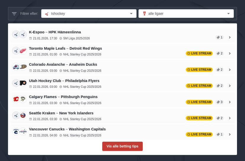 Metal Ligaen betting odds 2025/2026