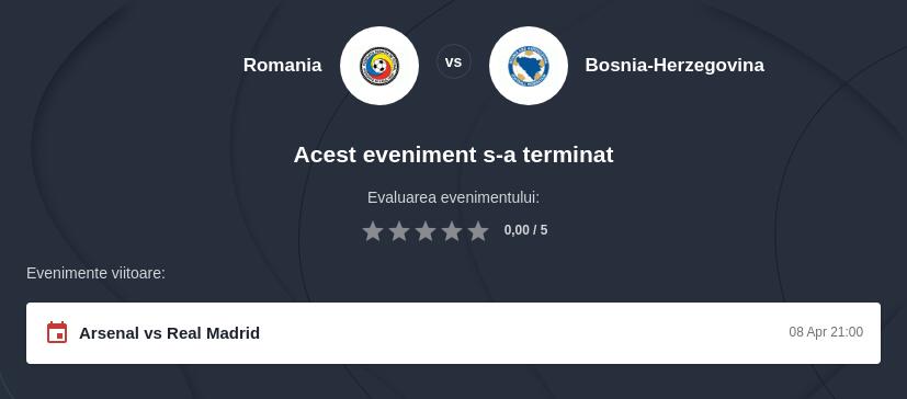 România - Bosnia-Herțegovina Pronosticuri pentru meci