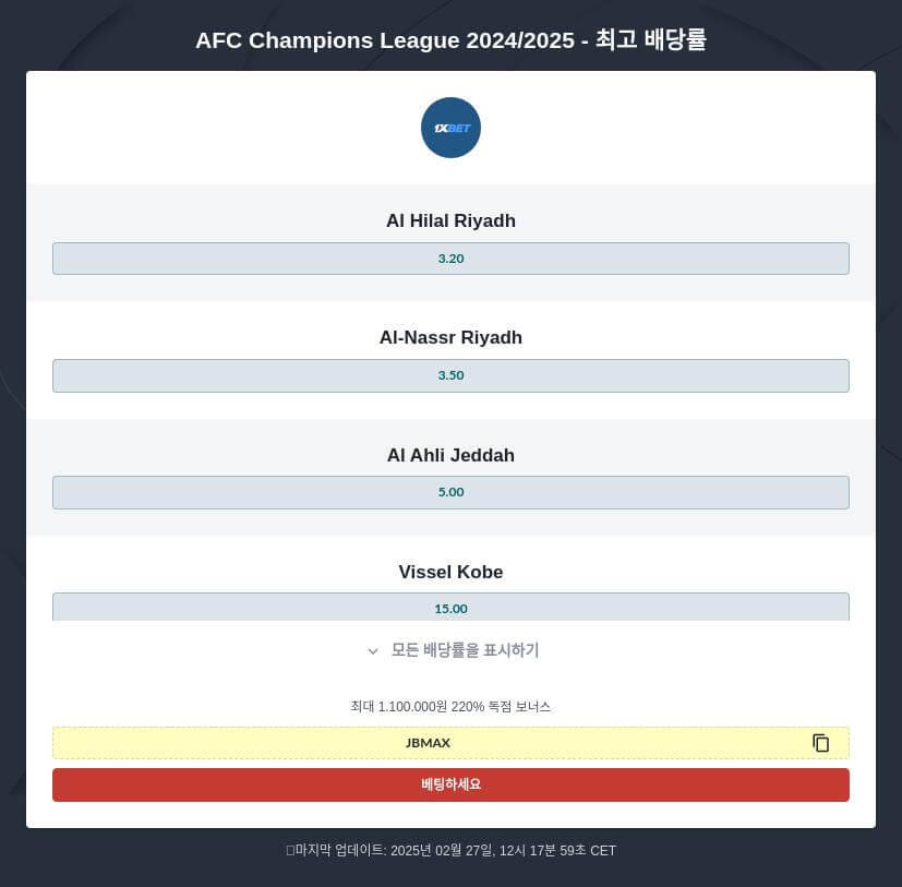 AFC 챔피언스리그 엘리트 배당률