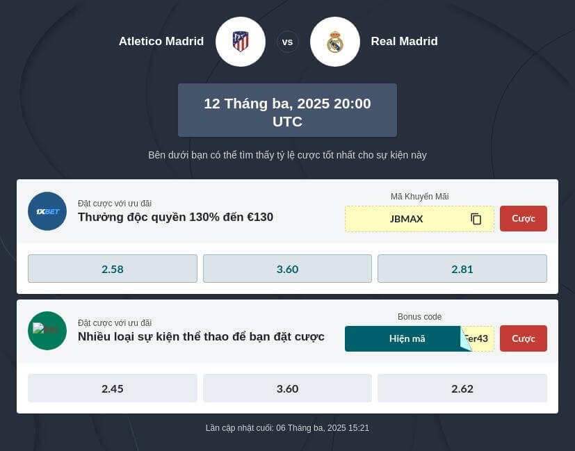 Mẹo cá độ trận lượt về Atletico vs Real Madrid