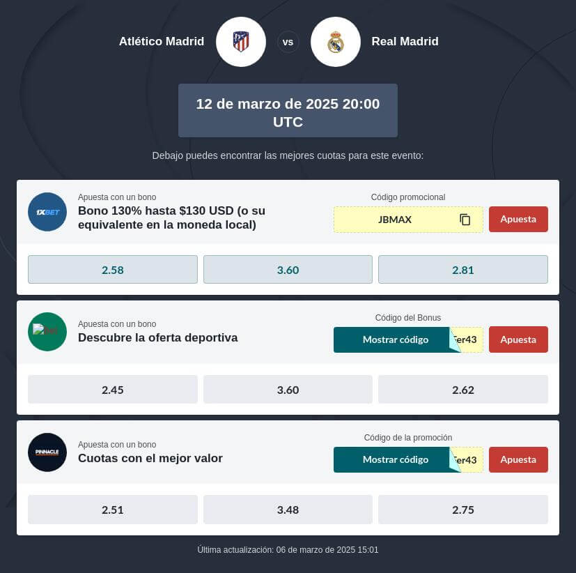 Pronóstico Atlético de Madrid vs Real Madrid