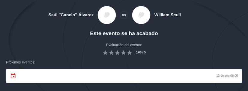 Pronóstico Canelo vs William Scull