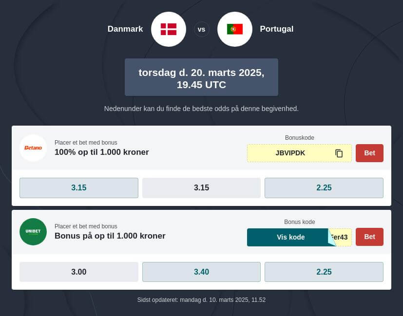 Danmark vs Portugal betting odds