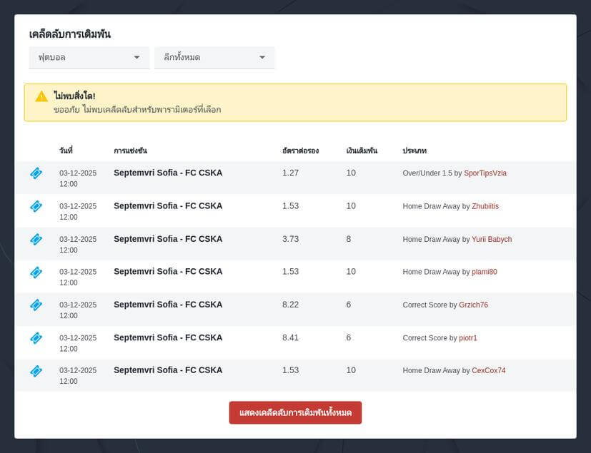 แทงบอลซาอุดิ โปรลีก
