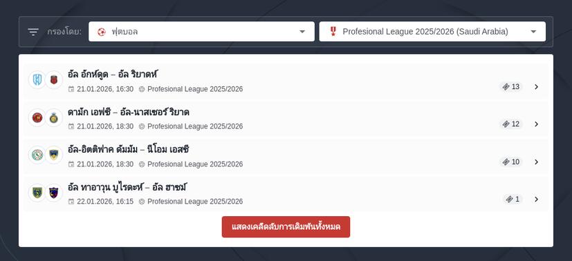 แทงบอลซาอุดิ โปรลีก
