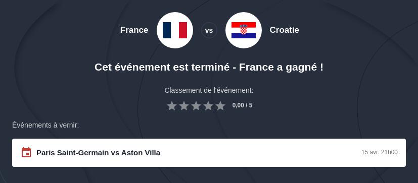 Pronostic France - Croatie