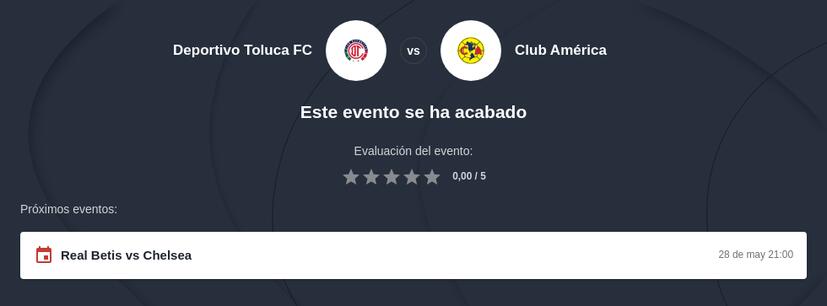 Pronóstico Campeón Liga MX 2025