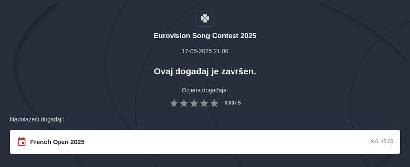 Eurosong 2025 kladionice