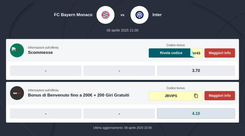 Pronostico Inter - Bayern Monaco