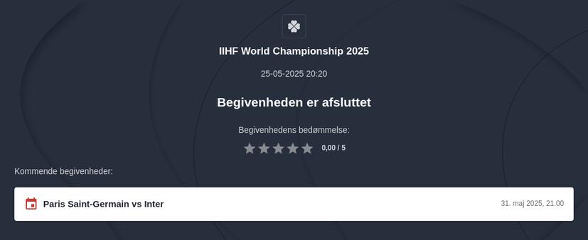 Betting odds på VM i ishockey 2025