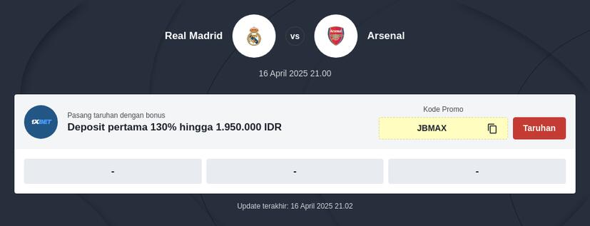 Bursa Taruhan Arsenal vs Real Madrid