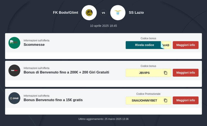 Pronostico Vincente Lazio - Bodo/Glimt