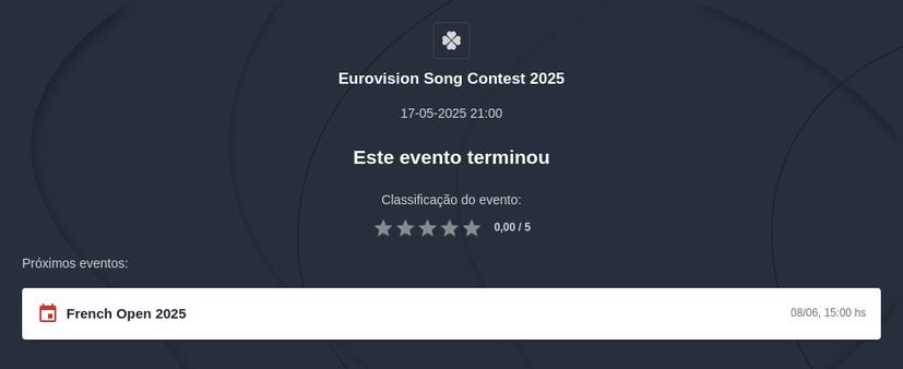 Eurovisão 2025: Apostas