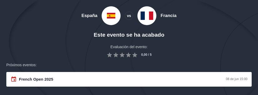 Pronóstico España vs Francia